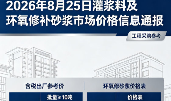元阳2026年8月25日灌浆料及环氧修补砂浆市场价格信息通报